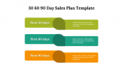 702235-30-60-90-Day-Sales-Plan-Template-Free-Sample_02