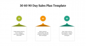 702235-30-60-90-Day-Sales-Plan-Template-Free-Sample_03