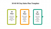702235-30-60-90-Day-Sales-Plan-Template-Free-Sample_05