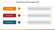 Best 30 60 90 Day Plan Template PPT Presentation Slide