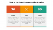 Attractive 30 60 90 Day Sales Management Plan PPT Slide