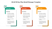 30 60 90 Day Plan Retail Manager PPT & Google Slides