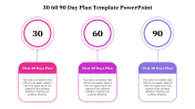 30 60 90 Day Plan Template PPT Free Download & Google Slides