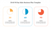 Best 30 60 90 Day Sales Business Plan Template Slide