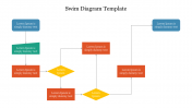 Best Swim Diagram Template PowerPoint Presentation Slide
