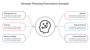 Strategic Planning Presentation Example PPT & Google Slides
