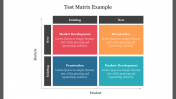 Marketing Test Matrix Example PowerPoint Presentation