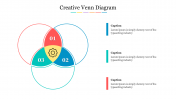 Creative Venn Diagram PowerPoint Presentation