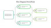 Green Theme Flow Diagram PowerPoint Presentation Slide