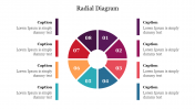 Best Radial Diagram PowerPoint Presentation