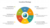 Location Strategy PowerPoint Presentation and Google Slides