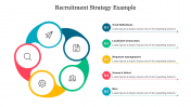 Recruitment Strategy Example PPT Template and Google Slides