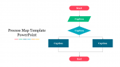 Example Of Process Map Template PowerPoint Slide