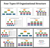 4 Types Of Organizational Structure PowerPoint Themes