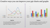 Charts And Graphs PPT Presentation with Two Sections