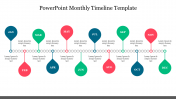 PowerPoint Monthly Timeline Template Free & Google Slides
