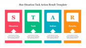 Star Situation Task Action Result PowerPoint & Google Slides