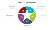 702497-Stars-PPT-Presentation_05