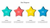 Make A Star Diagram For PPT Presentation