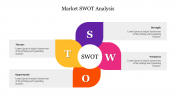 Amazing Market SWOT Analysis PowerPoint Presentation