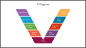 Creative V Diagram PowerPoint Presentation Template