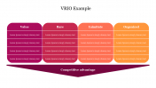 VRIO Example PowerPoint Presentation Template