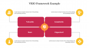 Creative VRIO Framework Example Presentation Slide