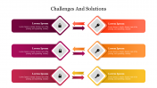 Unique Editable Challenges and Solutions PPT & Google Slides
