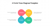 702527-4-Circle-Venn-Diagram-Template_04