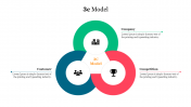 3c Model PowerPoint Template Presentation & Google Slide