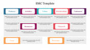 BMC Template For PowerPoint & Google Slides Presentation
