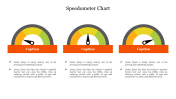 Speedometer Chart PowerPoint Template & Google Slides
