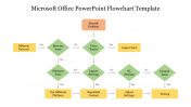 Simple Microsoft Office PowerPoint Flowchart Template