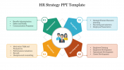 HR Strategy PPT Template for Google Slides Presentation