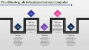 Infographic Business Road Map PowerPoint Template