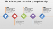 Perfect Business Timeline PowerPoint Design Templates