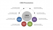 CRM Presentation PowerPoint Template and Google Slides
