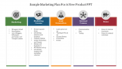 Sample Marketing Plan For A New Product PPT Template