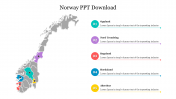 Stunning Norway PPT Download Presentation Template