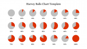Harvey Balls Chart Template Presentation Slide