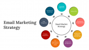 Email Marketing Strategy PPT and Google Slides Themes