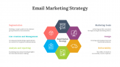 702608-Email-Marketing-Strategy-Presentation_02