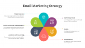 702608-Email-Marketing-Strategy-Presentation_06