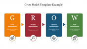  Grow Model Template Example PowerPoint and Google Slides