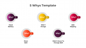 702616-5-Whys-Template-Free-Download_04