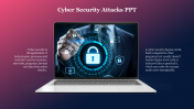 Best Cyber Security Attacks PPT Presentation Slide