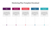 Marketing Plan Template Download For Presentation