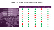 Business Readiness Checklist Template PPT & Google Slides