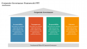 Corporate Governance Framework PPT Template & Google Slides
