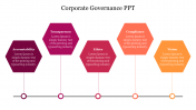 Impressive Corporate Governance PPT For Presentation